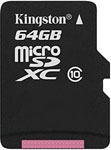 Kingston Micro SDXC Card Photo Recovery